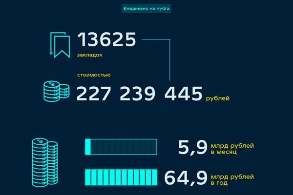 Что будет если зайти в кракен