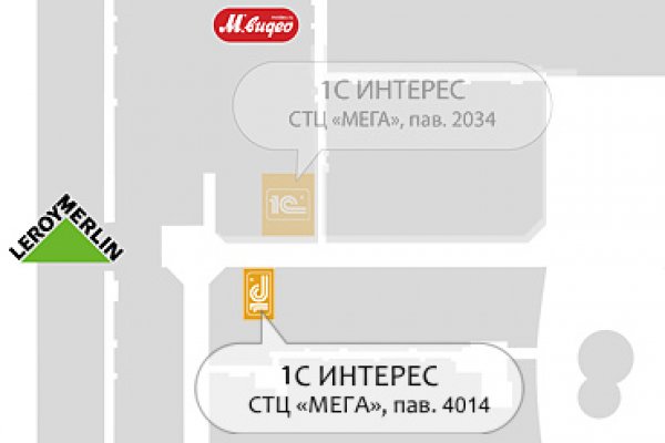 Кракен ссылка что это