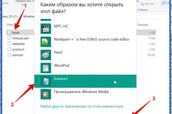 Сайт мега кракен