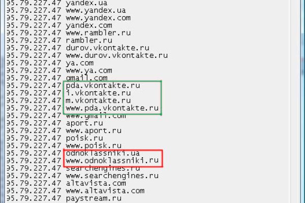 Кракен даркнет площадка