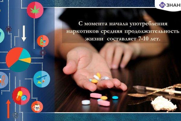 Ссылки на кракена и на мегу