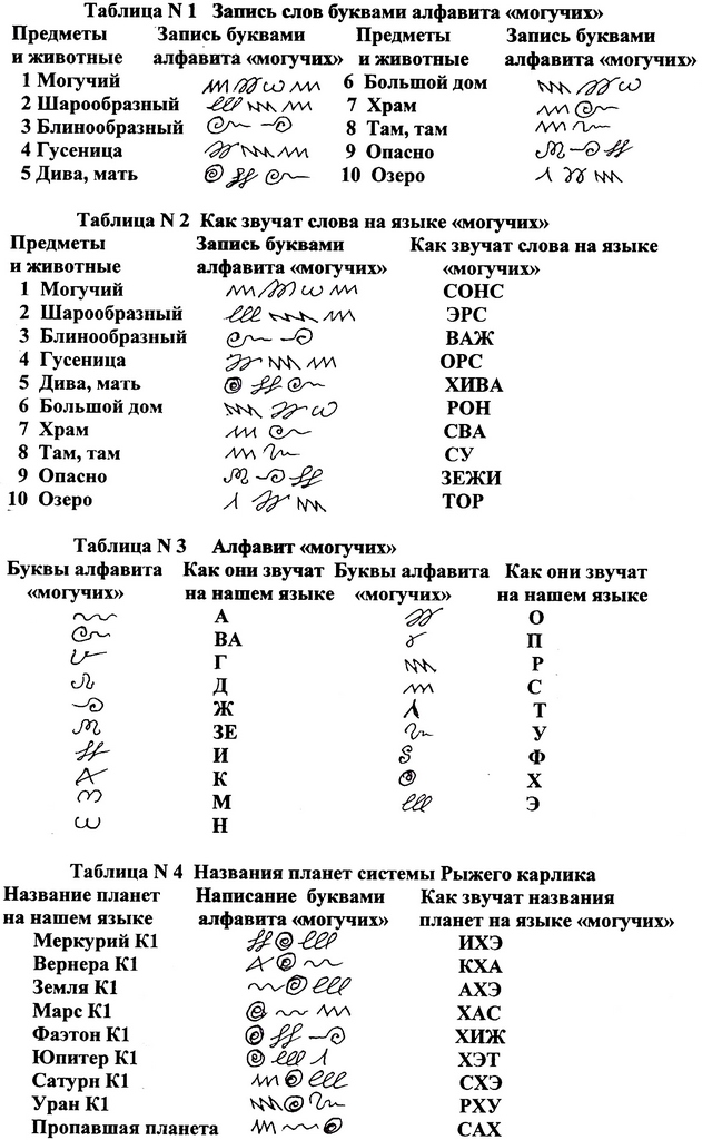 Кракен официальный сайт 2krnk